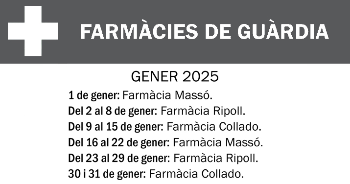 FARMACIES DE GUARDIA